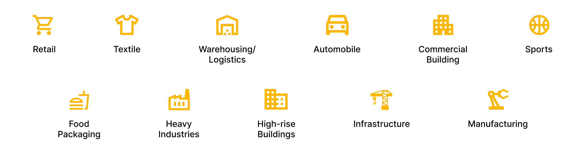 Sectors We Cater Banner